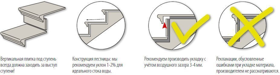 Клинкерный плинтус Stroeher Keraplatte Selected 981-greige