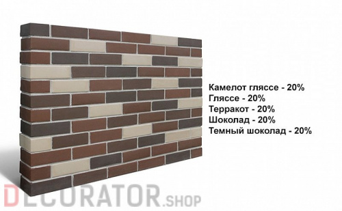 Кирпич лицевой керамический пустотелый КС-Керамик терракот гладкий, 250*120*88 мм в Воронеже