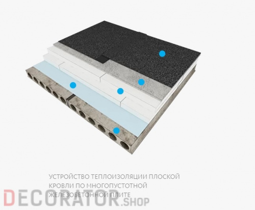 Knauf THERM КРОВЛЯ в Воронеже