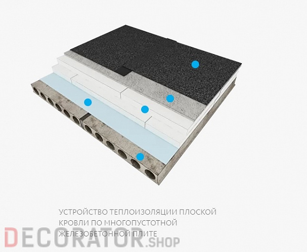 Knauf THERM КРОВЛЯ